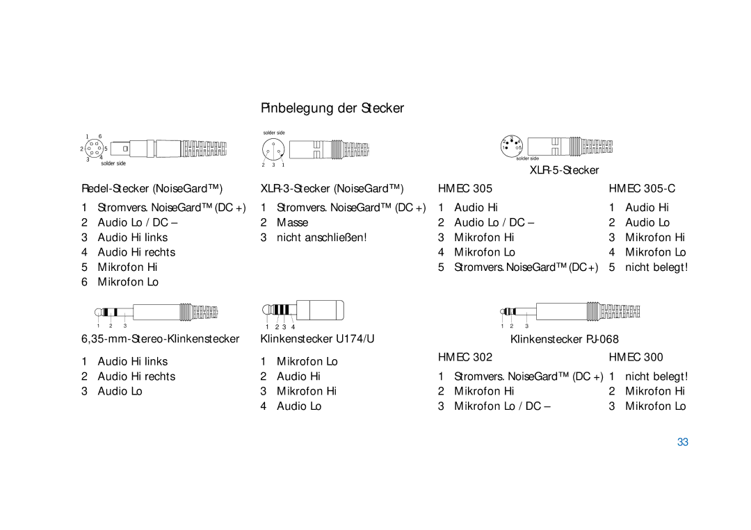 Sennheiser HD400 manual Pinbelegung der Stecker 