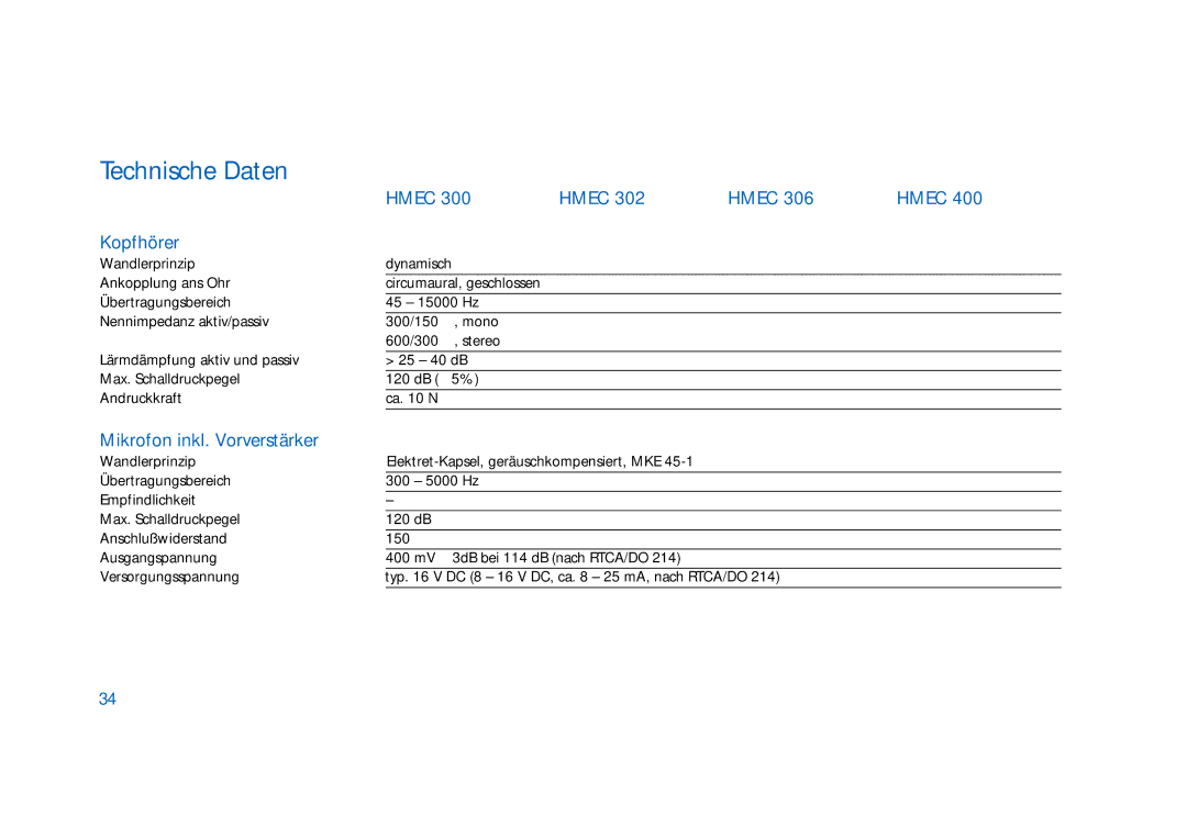 Sennheiser HD400 manual Technische Daten, Hmec Kopfhörer, Mikrofon inkl. Vorverstärker 