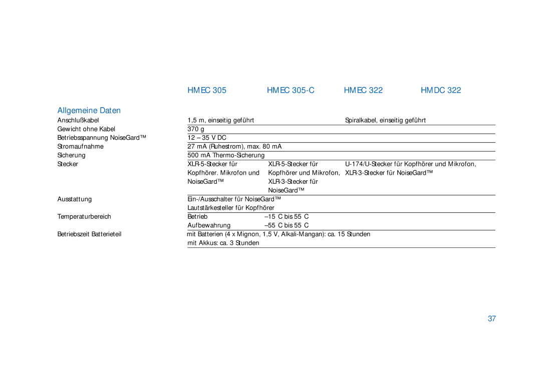 Sennheiser HD400 manual Hmec Hmec 305-C Hmdc Allgemeine Daten 