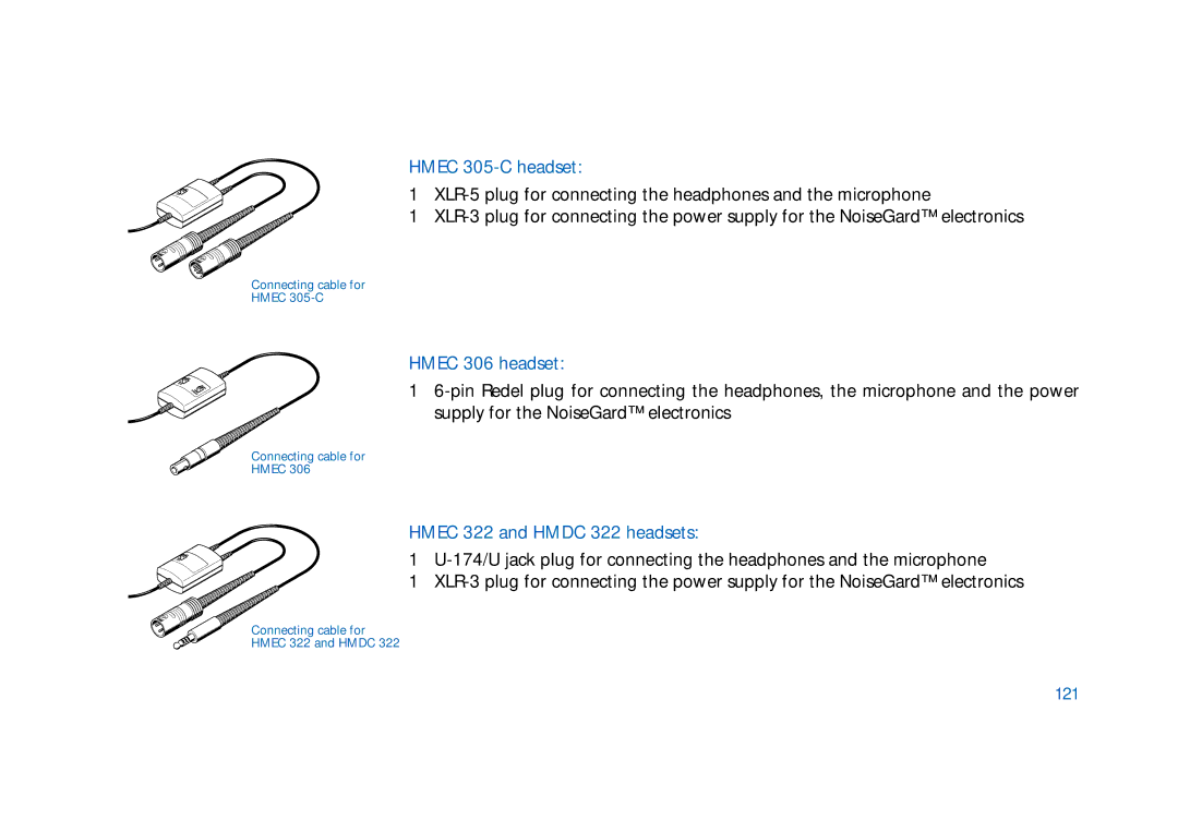 Sennheiser HD400 manual Hmec 305-C headset, Hmec 306 headset, Hmec 322 and Hmdc 322 headsets, 121 