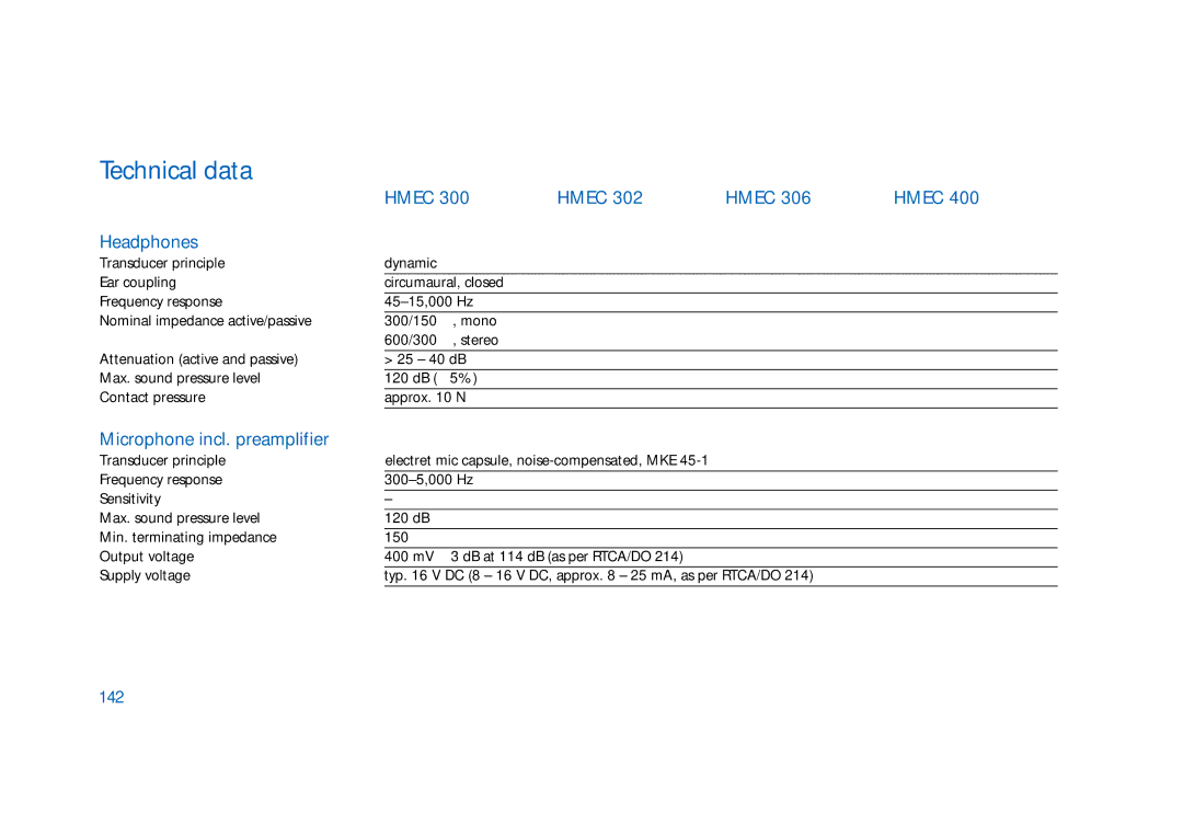 Sennheiser HD400 manual Technical data, Headphones, Microphone incl. preamplifier, Hmec, 142 