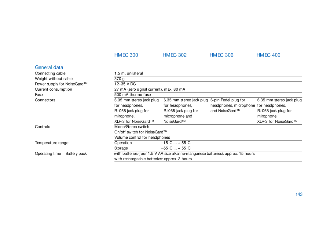 Sennheiser HD400 manual Hmec General data, 143 