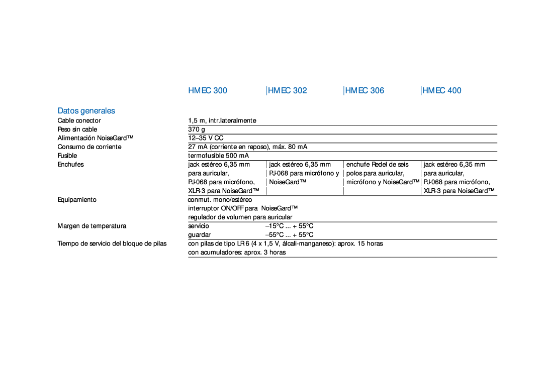 Sennheiser HD400 manual Datos generales, Hmec 
