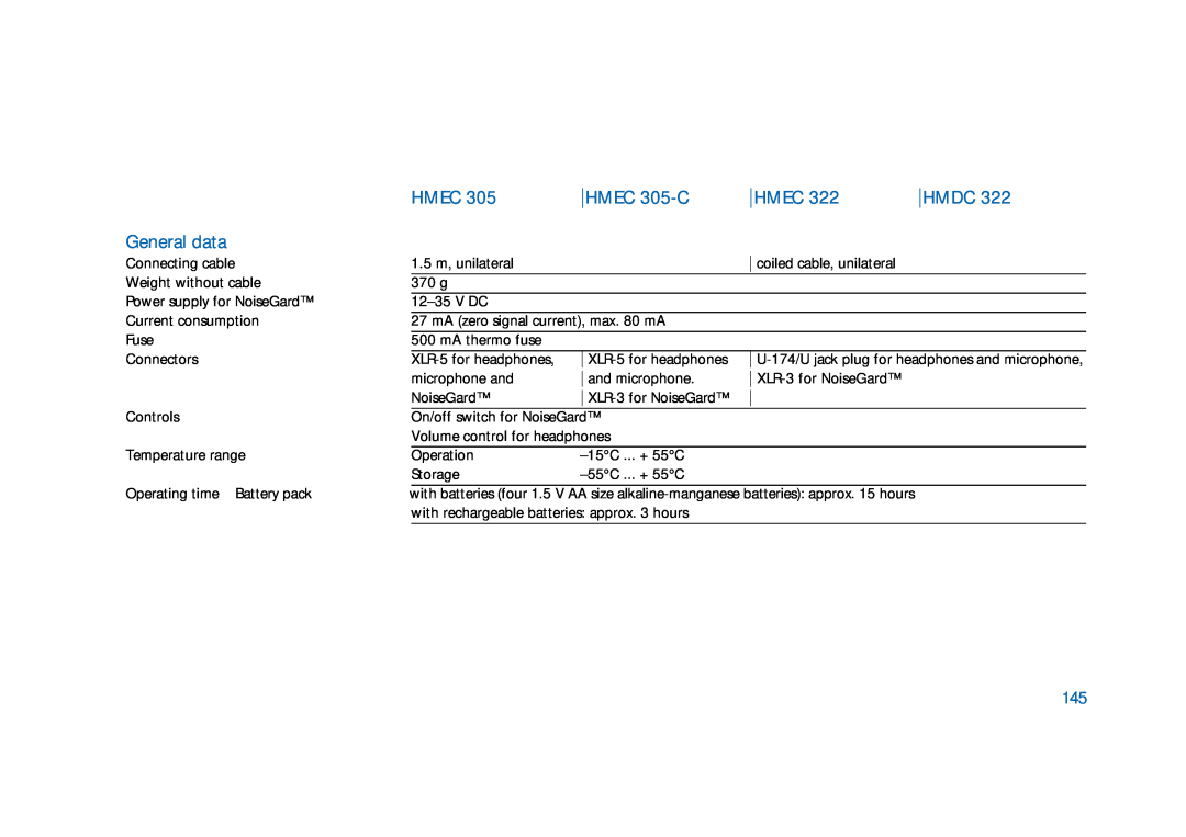 Sennheiser HD400 manual Hmec, HMEC 305-C, Hmdc, General data 