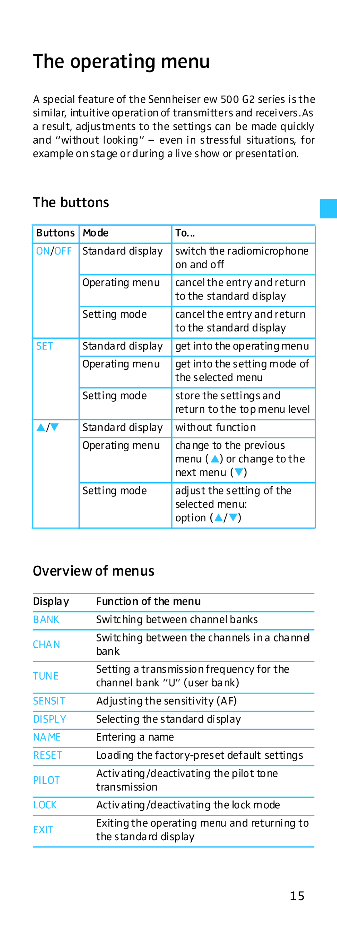 Sennheiser HD500 manual Operating menu, Buttons, Overview of menus 