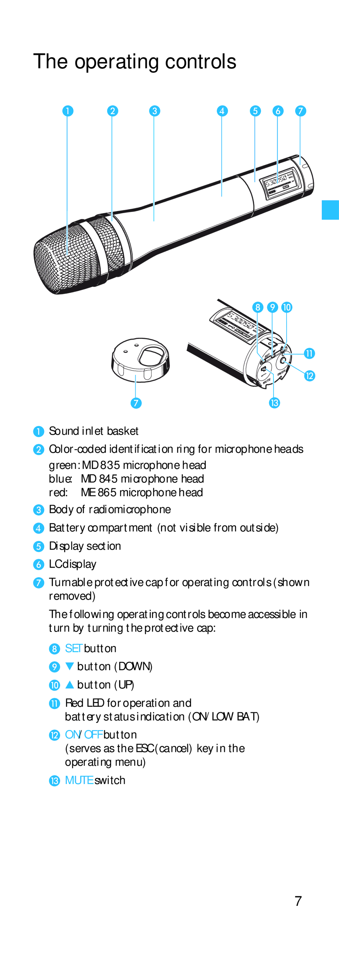 Sennheiser HD500 manual Operating controls 