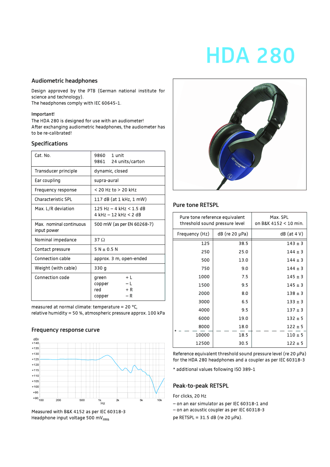 Sennheiser HDA 280 Audiometric headphones, Specifications, Frequency response curve, Pure tone Retspl, Peak-to-peak Retspl 