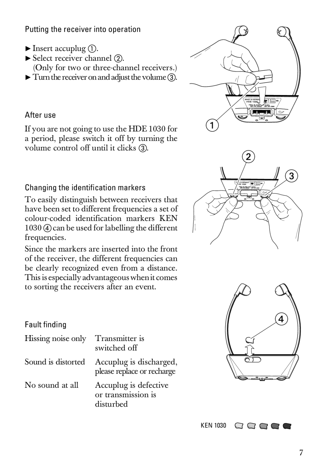 Sennheiser HDE1030 Putting the receiver into operation, After use, Changing the identification markers, Fault finding 