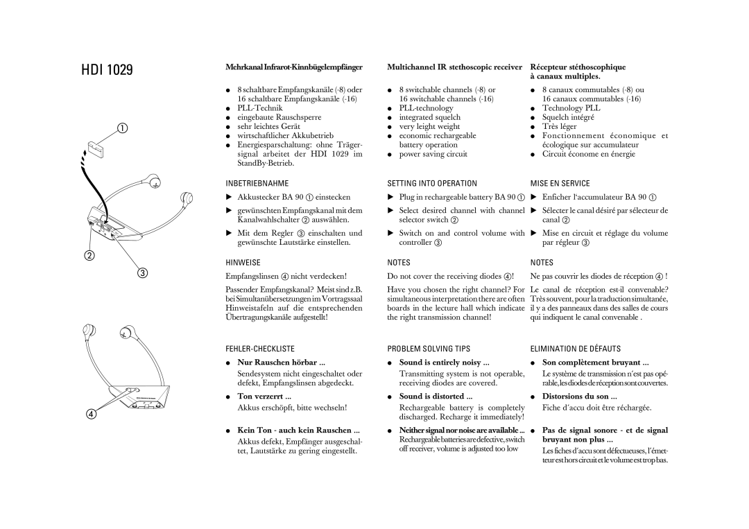 Sennheiser HDI 1029-PLL 8 manual Inbetriebnahme, Hinweise, Setting Into Operation Mise EN Service, Fehler-Checkliste 