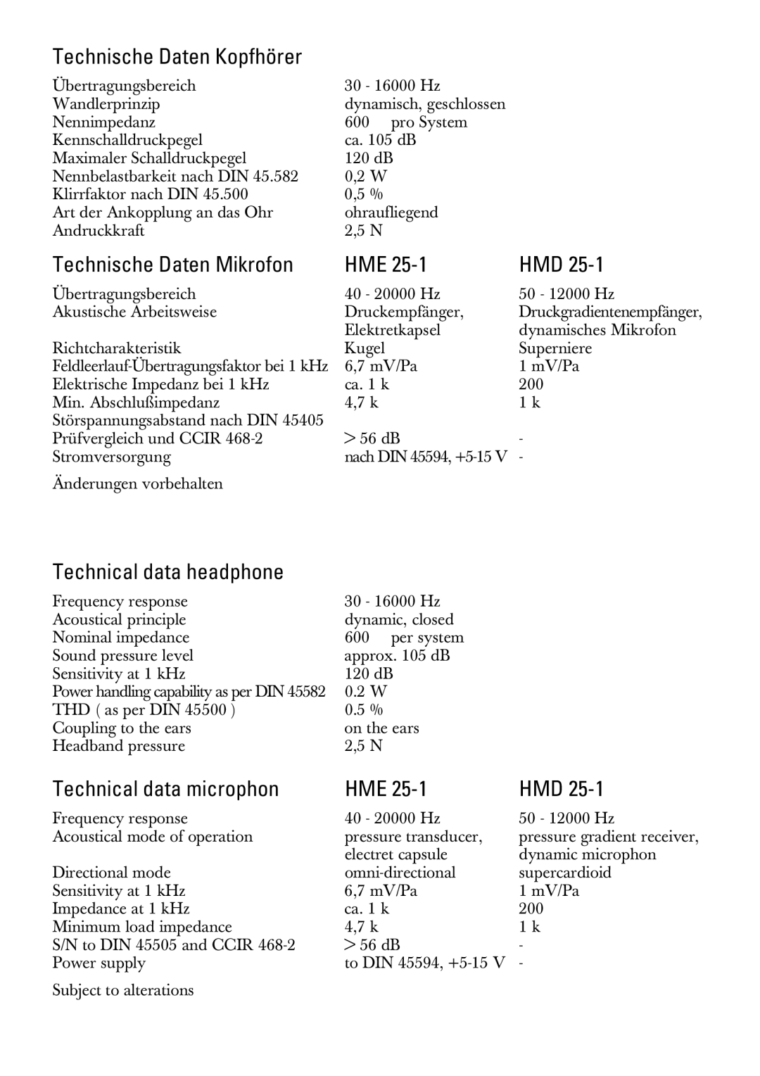 Sennheiser HME 25-1, HMD 25-1 manual Technische Daten Kopfhörer, Technische Daten Mikrofon HME HMD, Technical data headphone 