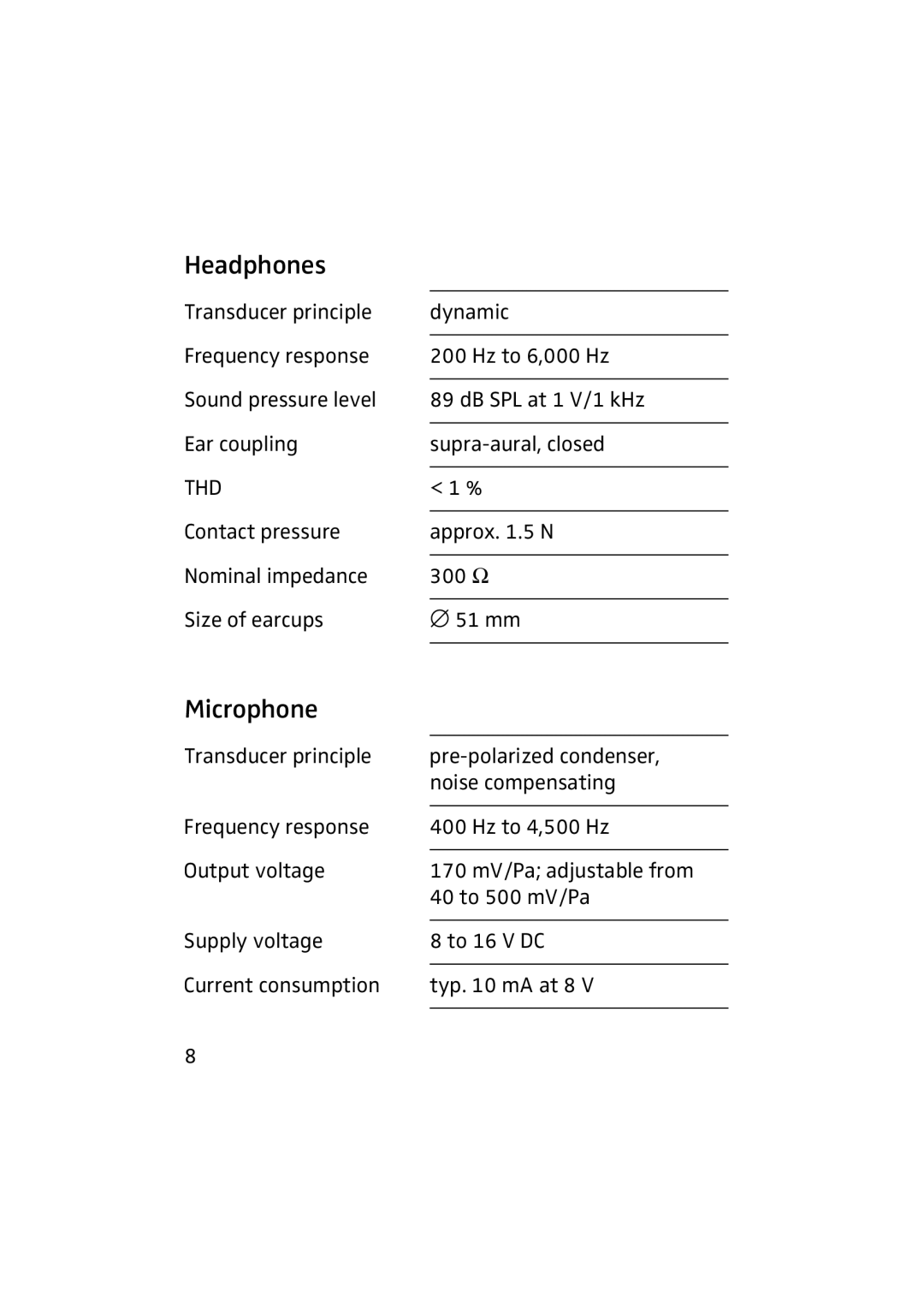 Sennheiser HME 43-K manual Headphones, Microphone 