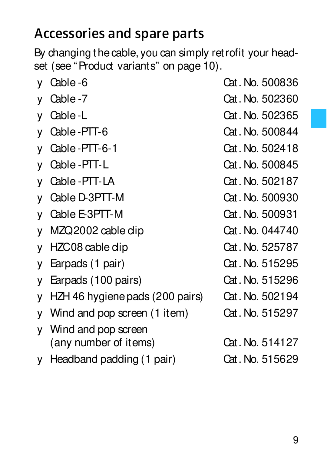 Sennheiser HMD 46, HME 46 manual Accessories and spare parts 