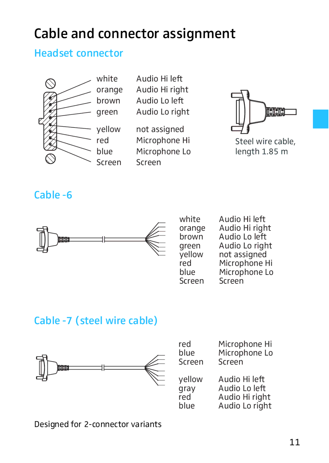 Sennheiser HMD 46, HME 46 manual Cable and connector assignment, Headset connector, Cable -7 steel wire cable 