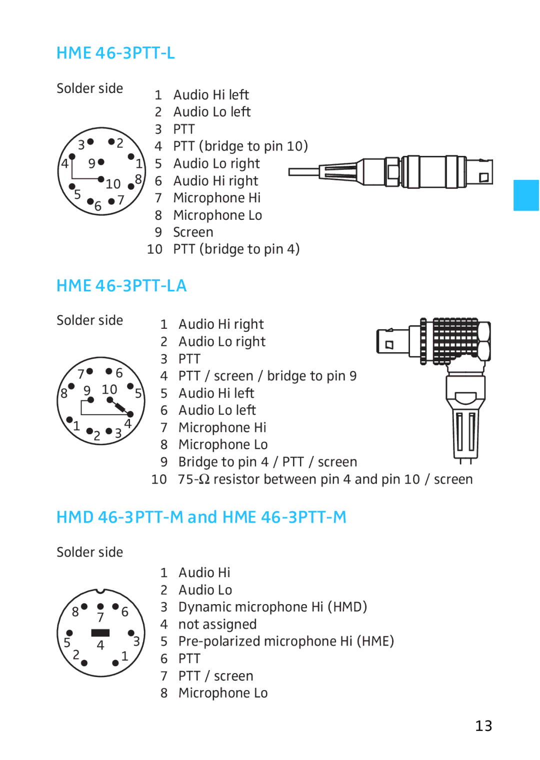 Sennheiser manual HME 46-3PTT-L, HMD 46-3PTT-M and HME 46-3PTT-M 