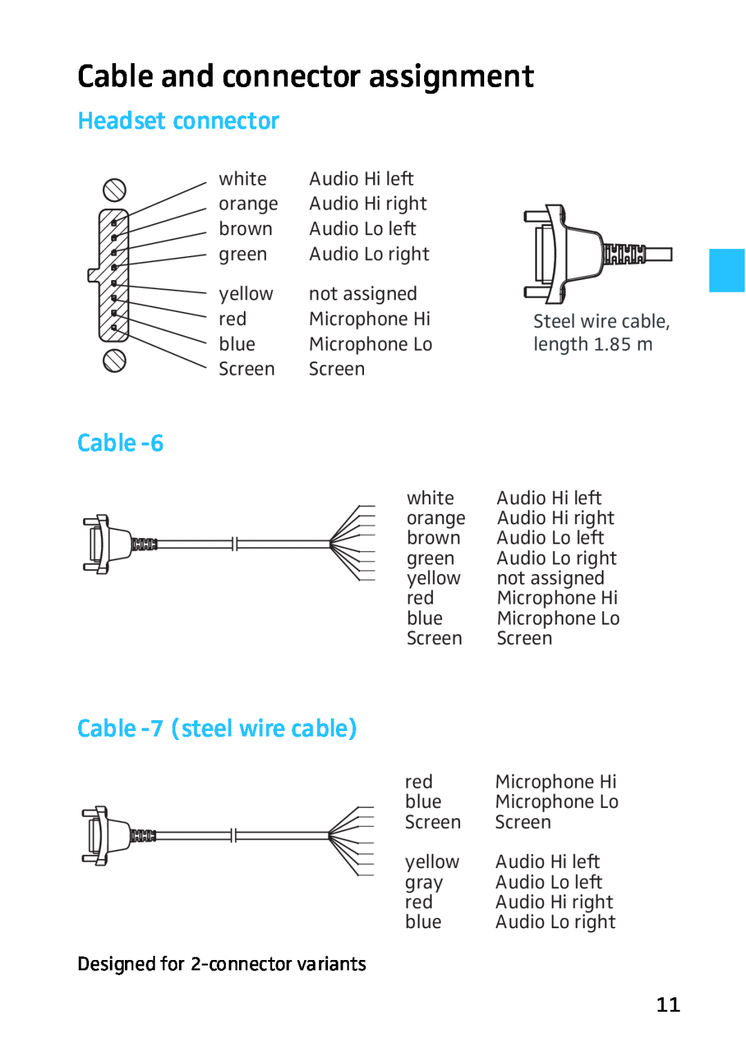 Sennheiser HMD 46, HME 46 manual Cable and connector assignment, Headset connector, Cable -7steel wire cable, length 1.85 m 
