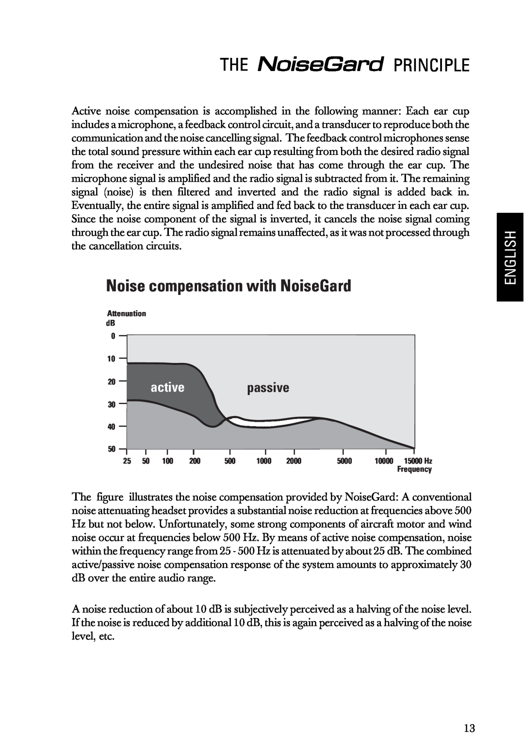 Sennheiser HMEC 200iii manual The Principle, Noise compensation with NoiseGard, passive, English, active 