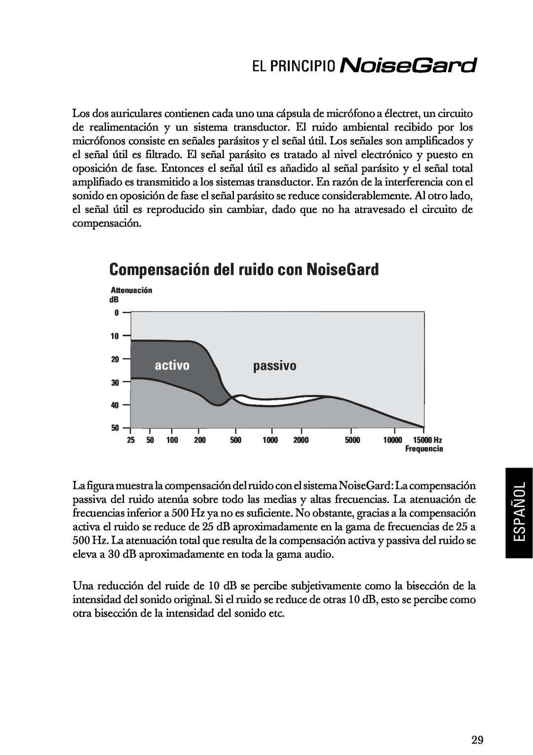 Sennheiser HMEC 200iii manual Compensación del ruido con NoiseGard, passivo, El Principio, Español, activo 