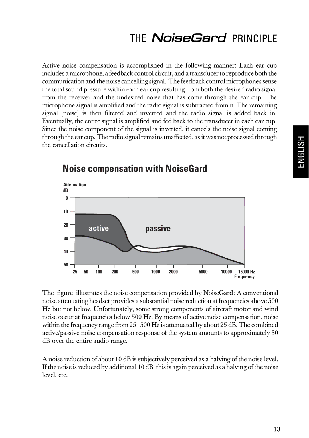 Sennheiser HMEC 200iii manual Noise compensation with NoiseGard 