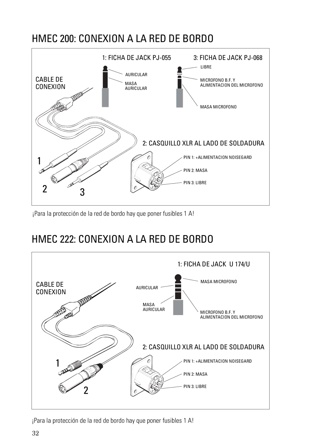 Sennheiser HMEC 200iii Hmec 200 Conexion a LA RED DE Bordo, Hmec 222 Conexion a LA RED DE Bordo, Ficha DE Jack PJ-068 