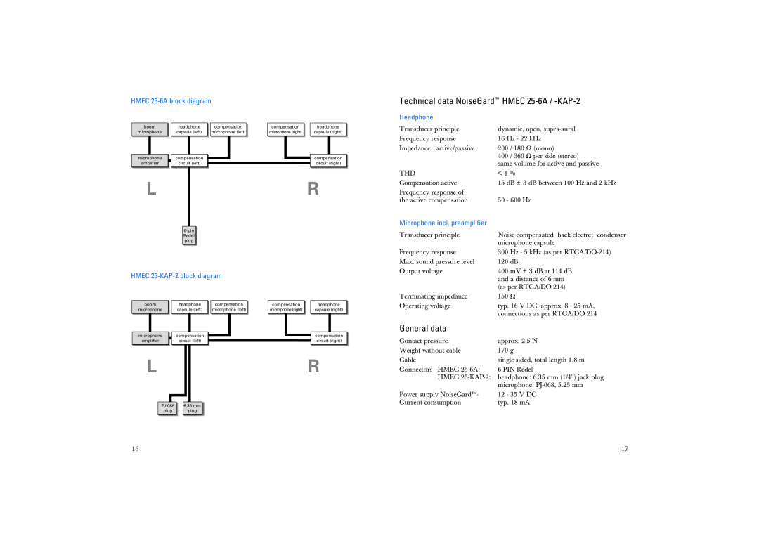 Sennheiser manual Technical data NoiseGard HMEC 25-6A / -KAP-2, General data, HMEC 25-6Ablock diagram, Headphone 
