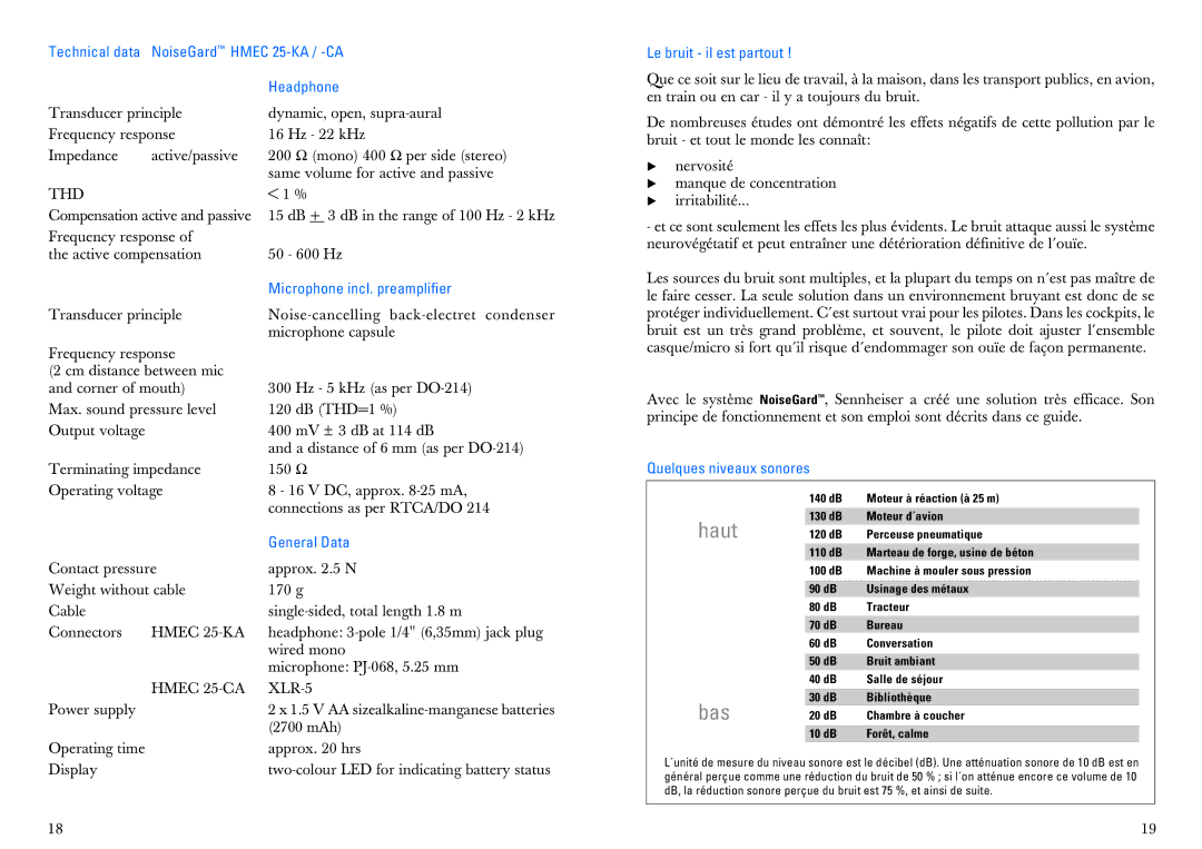 Sennheiser HMEC 25-CA, HMEC 25-KA manual Haut, Bas 