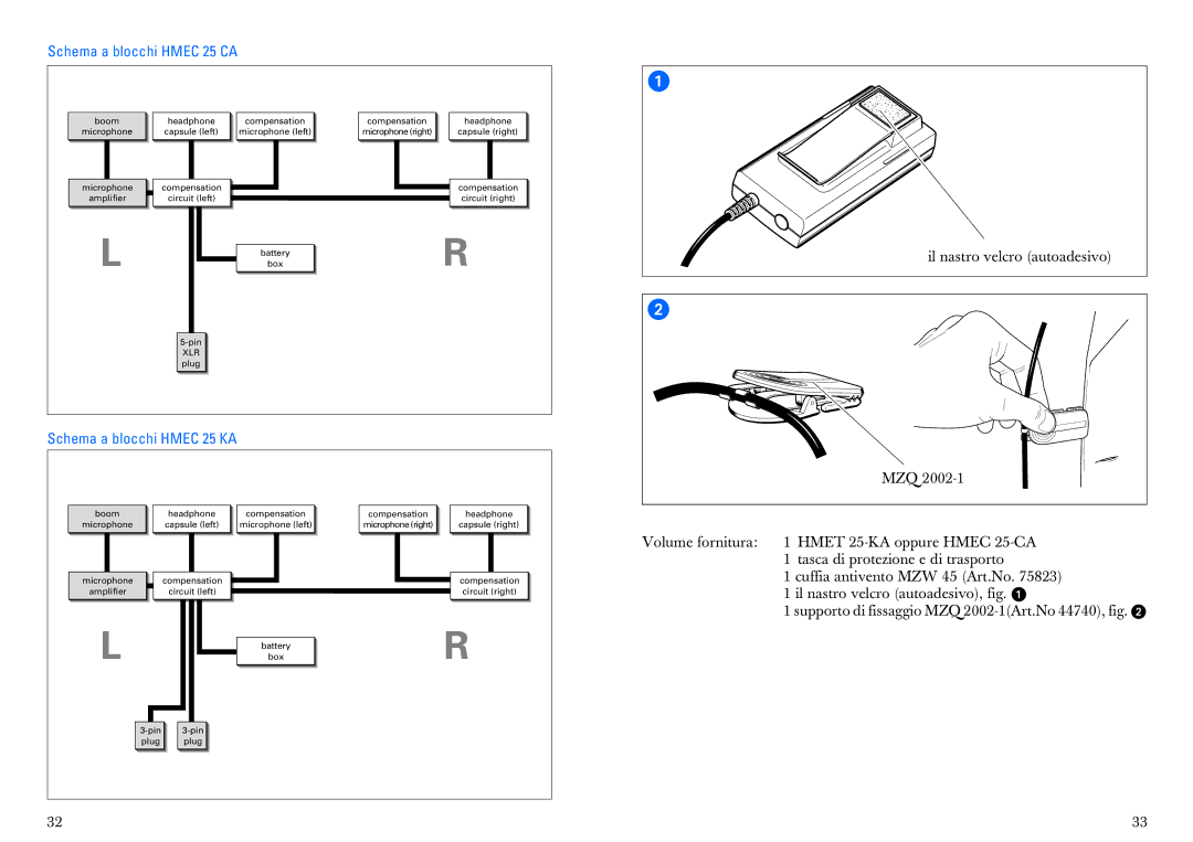 Sennheiser HMEC 25-KA, HMEC 25-CA manual Schema a blocchi Hmec 25 CA, Schema a blocchi Hmec 25 KA 