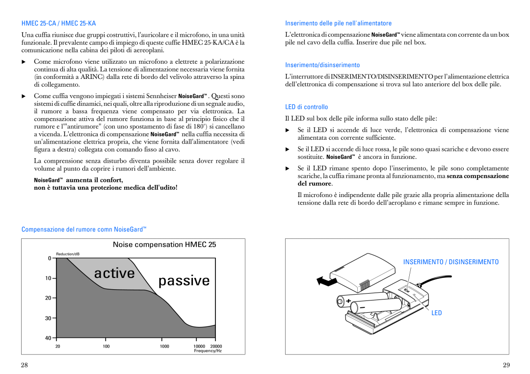 Sennheiser active, passive, Noise compensation HMEC, HMEC 25-CA /HMEC 25-KA, Compensazione del rumore comn NoiseGard 