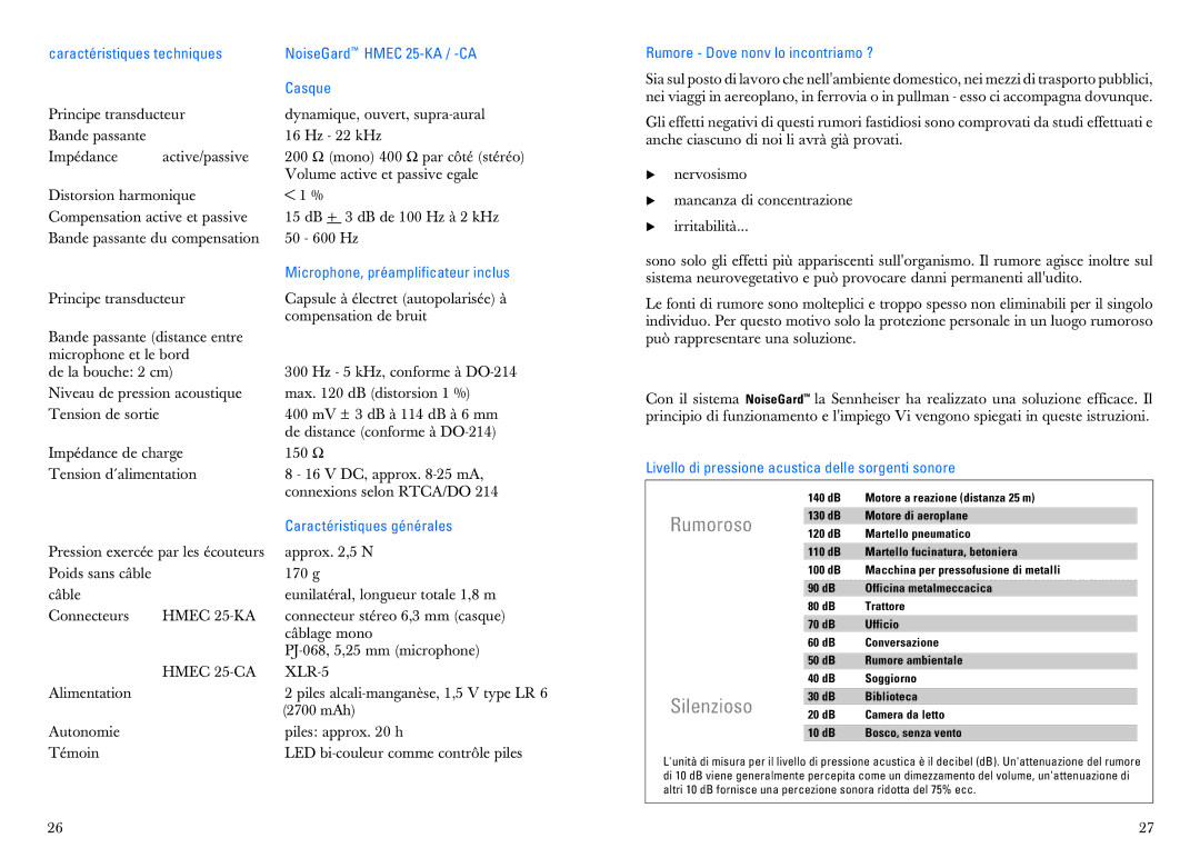 Sennheiser HMEC 25-CA Microphone, préamplificateur inclus, Caractéristiques générales, Rumore Dove nonv lo incontriamo ? 