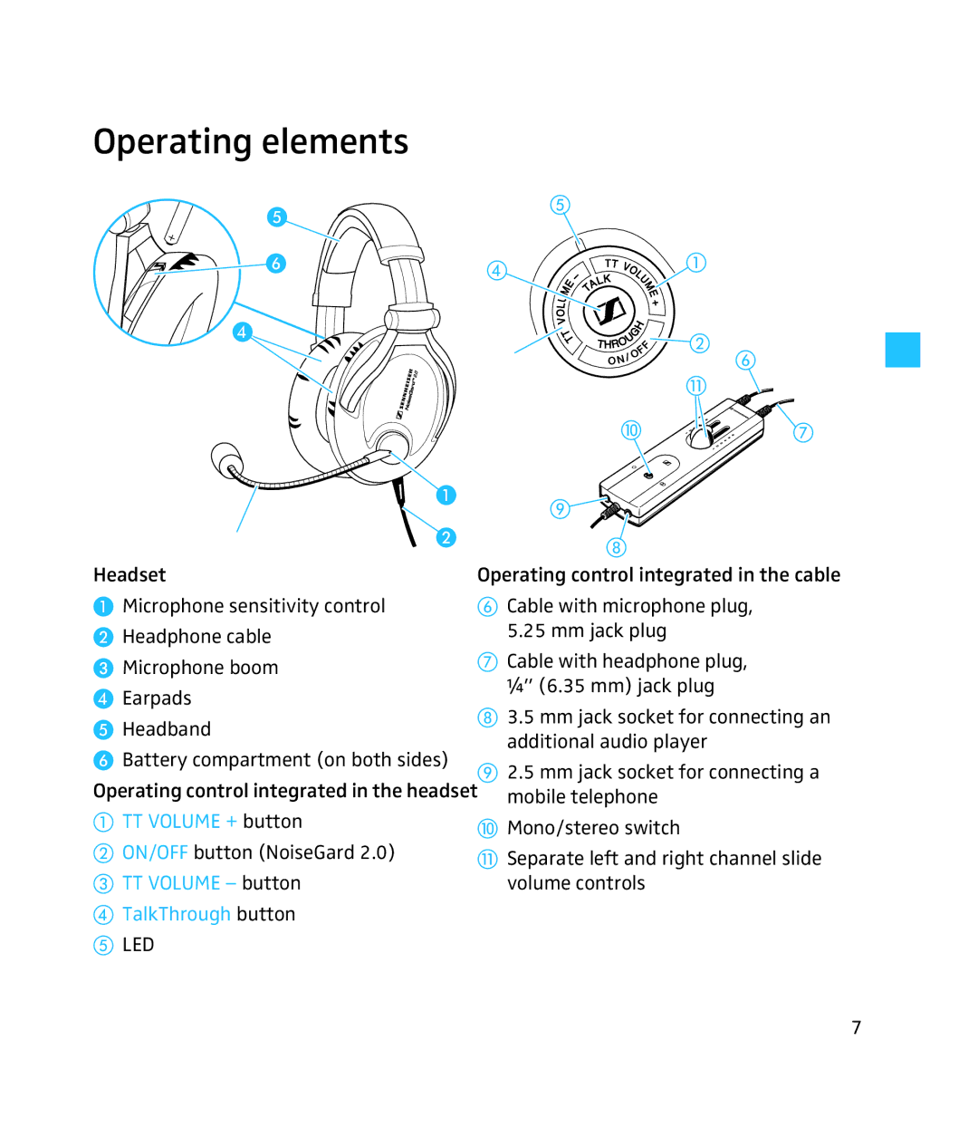 Sennheiser HMEC 250 instruction manual Operating elements, TT Volume + button, TT Volume button, TalkThrough button 