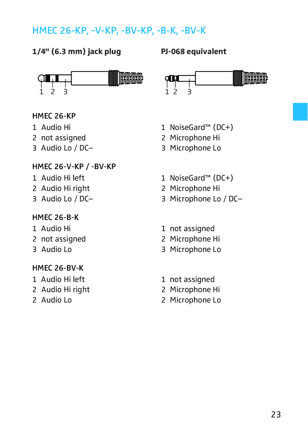 Sennheiser 523983/A01, HMEC 26, 502399 Hmec 26-KP, -V-KP, -BV-KP, -B-K, -BV-K, mm jack plug PJ-068 equivalent 