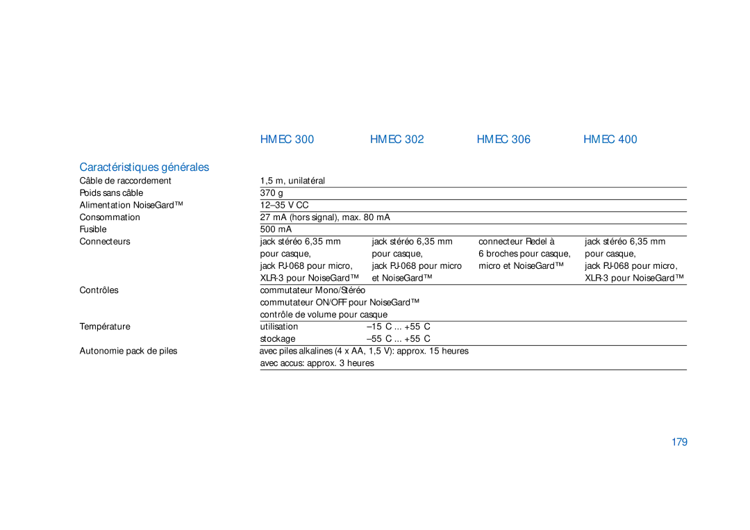 Sennheiser HMDC 322, HMEC 300, HMEC 400, HMEC 322, HMEC 302, HMEC 305-C, HMEC 306 manual Hmec Caractéristiques générales, 179 