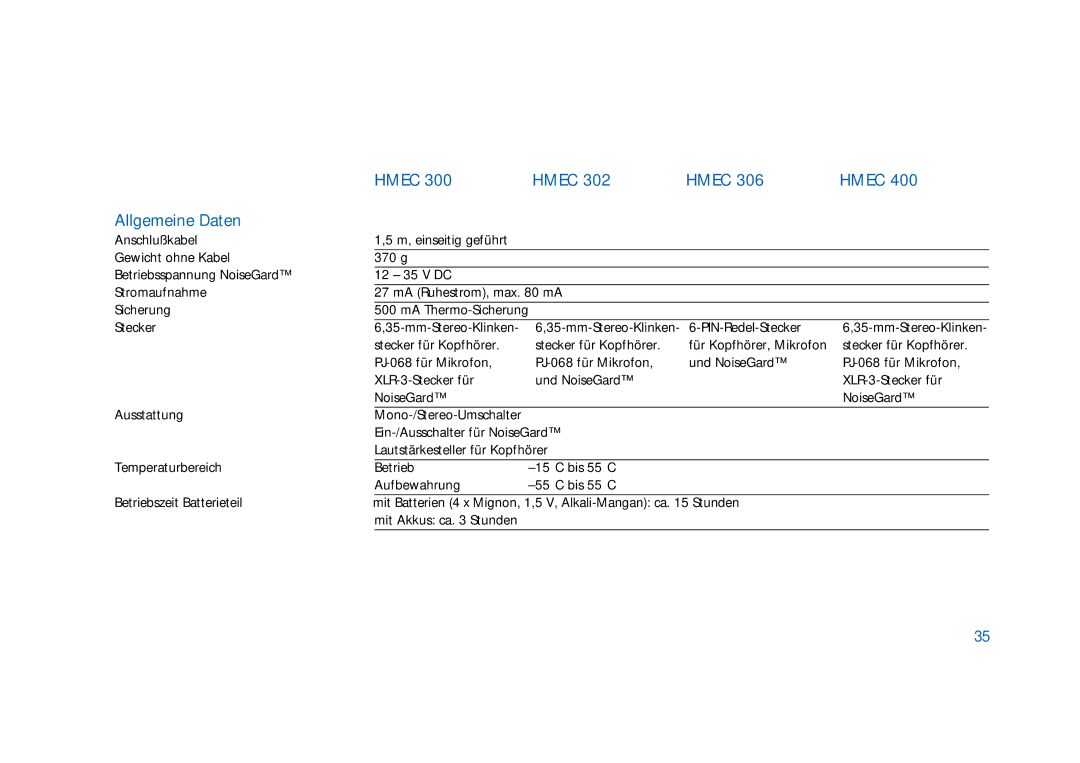 Sennheiser HMDC 322, HMEC 300, HMEC 400, HMEC 322, HMEC 302, HMEC 305-C, HMEC 306 manual Hmec Allgemeine Daten 