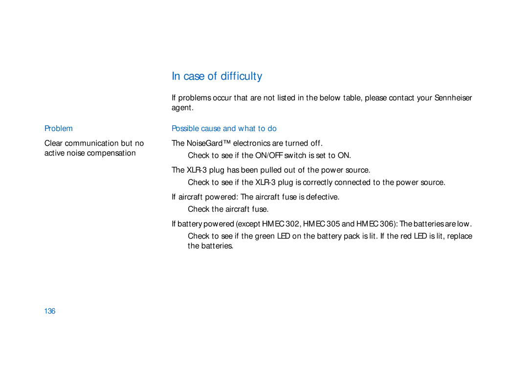 Sennheiser HMEC 305-C, HMEC 300, HMDC 322, HMEC 400, HMEC 322 Case of difficulty, Problem, Possible cause and what to do, 136 