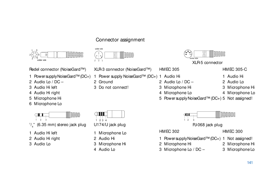 Sennheiser HMEC 322, HMEC 300, HMDC 322, HMEC 400, HMEC 302, HMEC 305-C, HMEC 306 manual Connector assignment, 141 