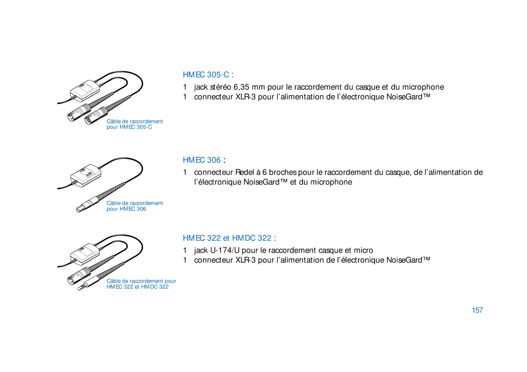 Sennheiser HMEC 322, HMEC 300, HMDC 322, HMEC 400, HMEC 302, HMEC 305-C, HMEC 306 manual Hmec 322 et Hmdc, 157 