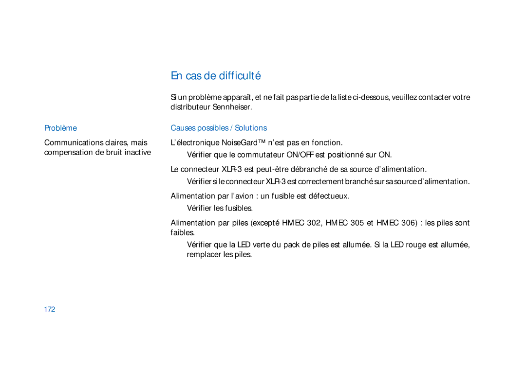 Sennheiser HMEC 400, HMEC 300, HMDC 322, HMEC 322, HMEC 305 En cas de difficulté, Problème, Causes possibles / Solutions, 172 