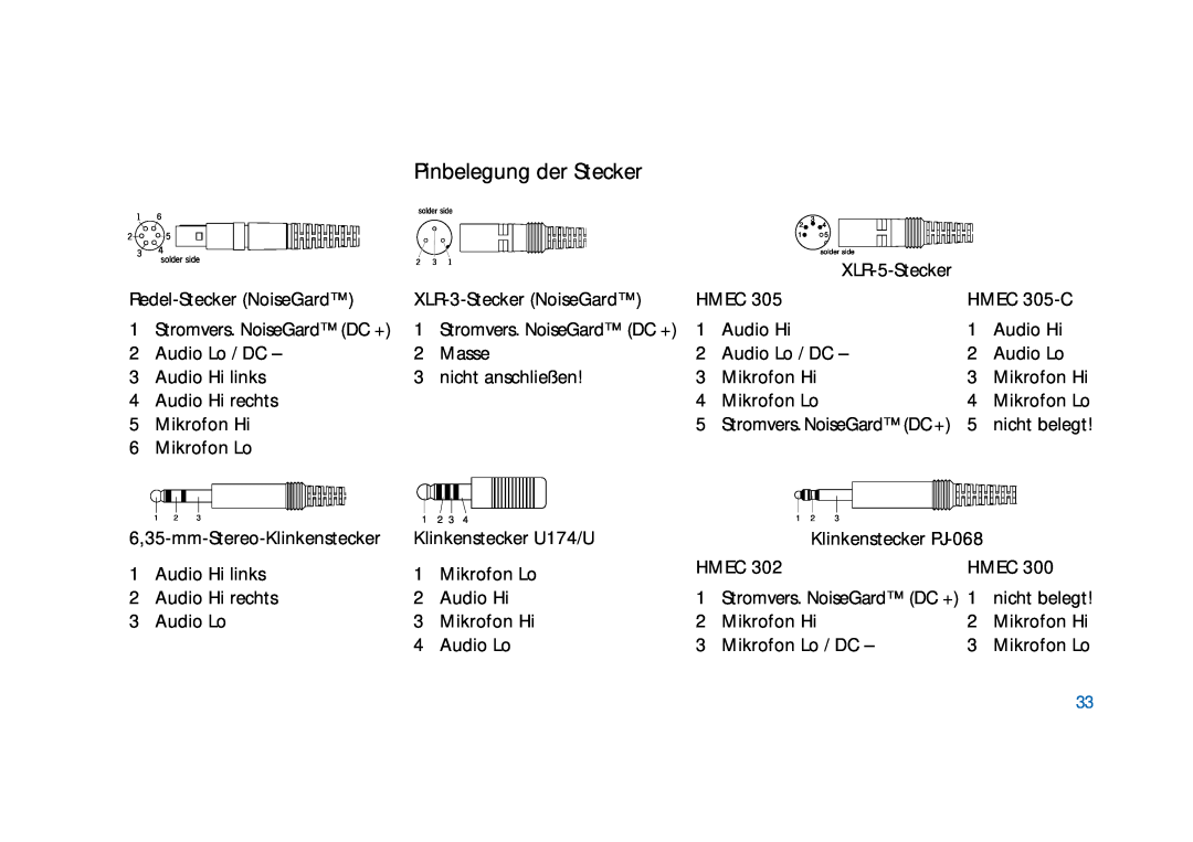 Sennheiser HMEC 306, HMEC 300, HMDC 322, HMEC 400, HMEC 322, HMEC 302, HMEC 305-C manual Pinbelegung der Stecker 