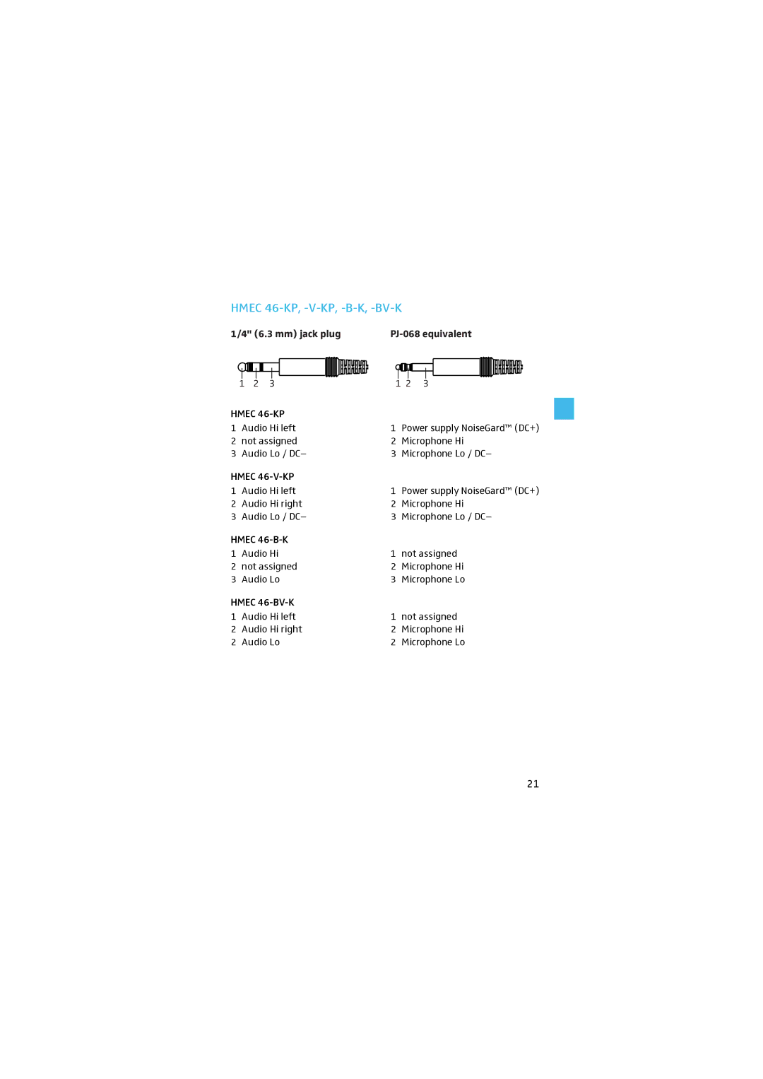 Sennheiser HMEC 46 manual Hmec 46-KP, -V-KP, -B-K, -BV-K, mm jack plug PJ-068 equivalent 