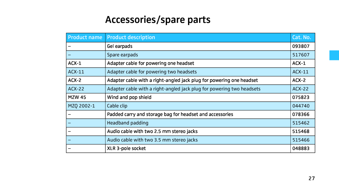 Sennheiser HMEC 460 manual Accessories/spare parts, Product name, Product description, Cat. No 