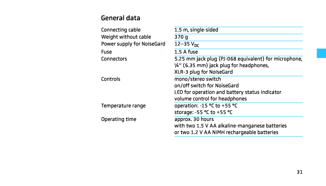 Sennheiser HMEC 460 manual General data 