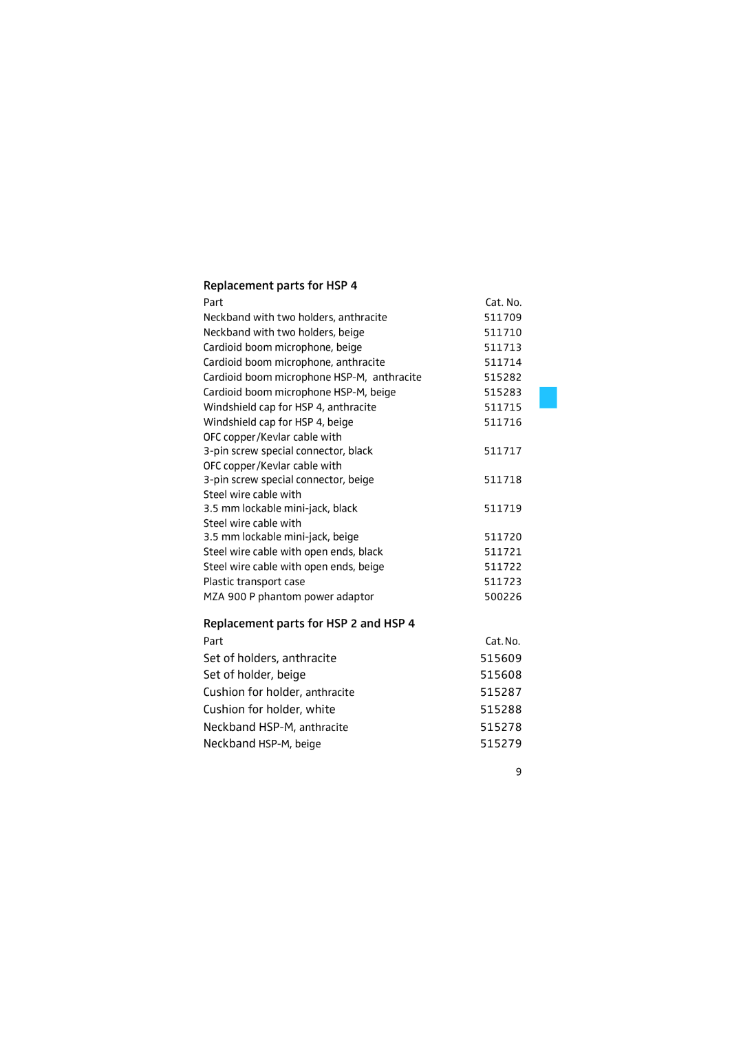 Sennheiser manual Replacement parts for HSP 2 and HSP 