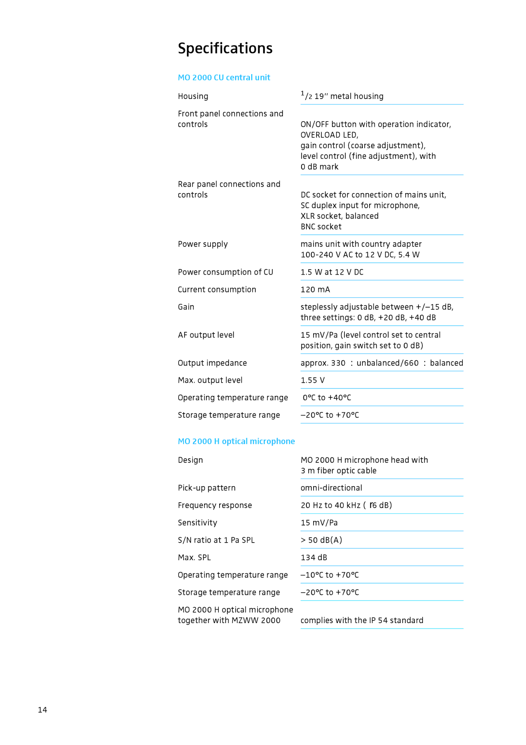 Sennheiser IAS-MO 2000 manual Specifications, MO 2000 CU central unit, MO 2000 H optical microphone 