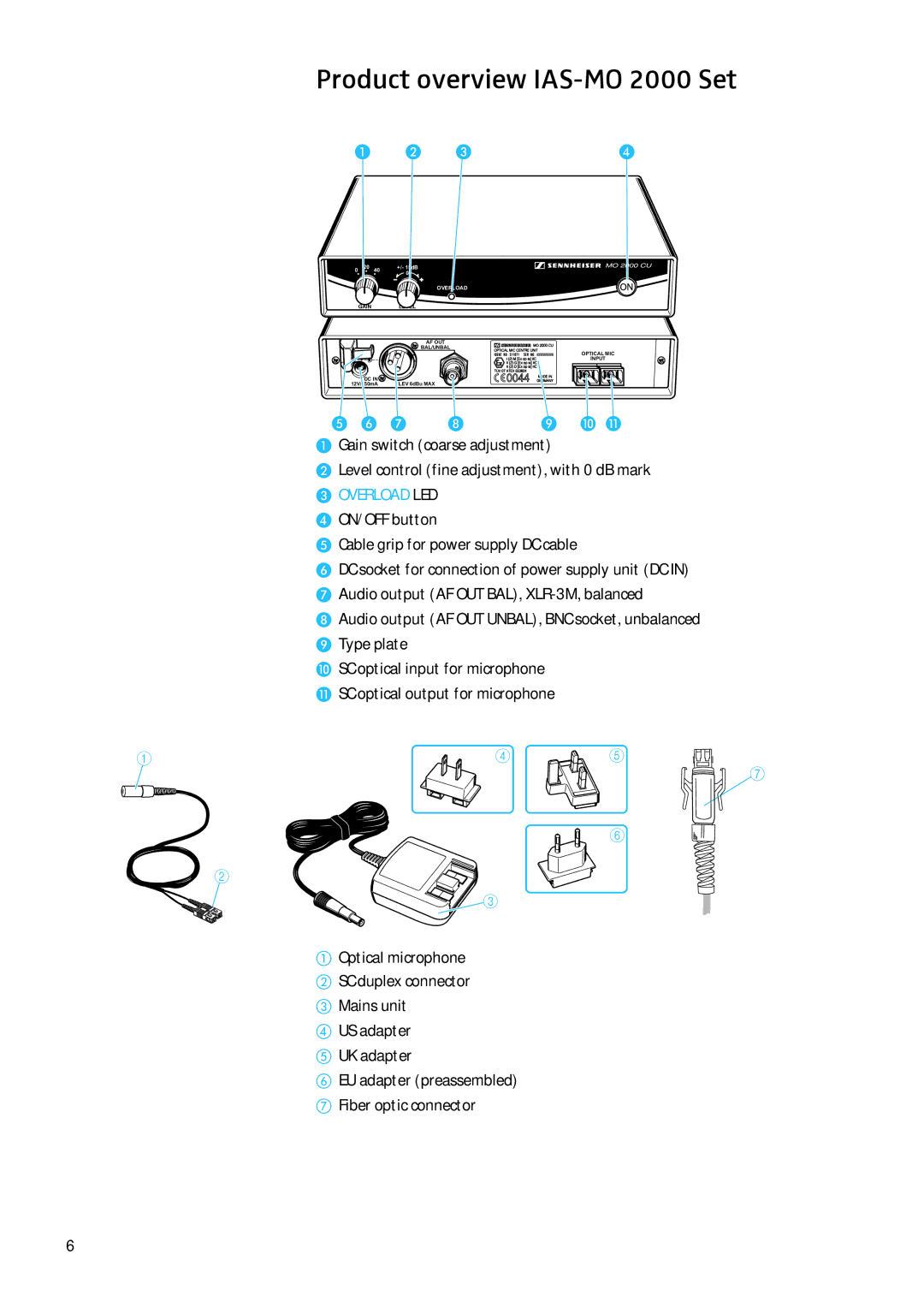 Sennheiser manual Product overview IAS-MO 2000 Set, Overload LED 