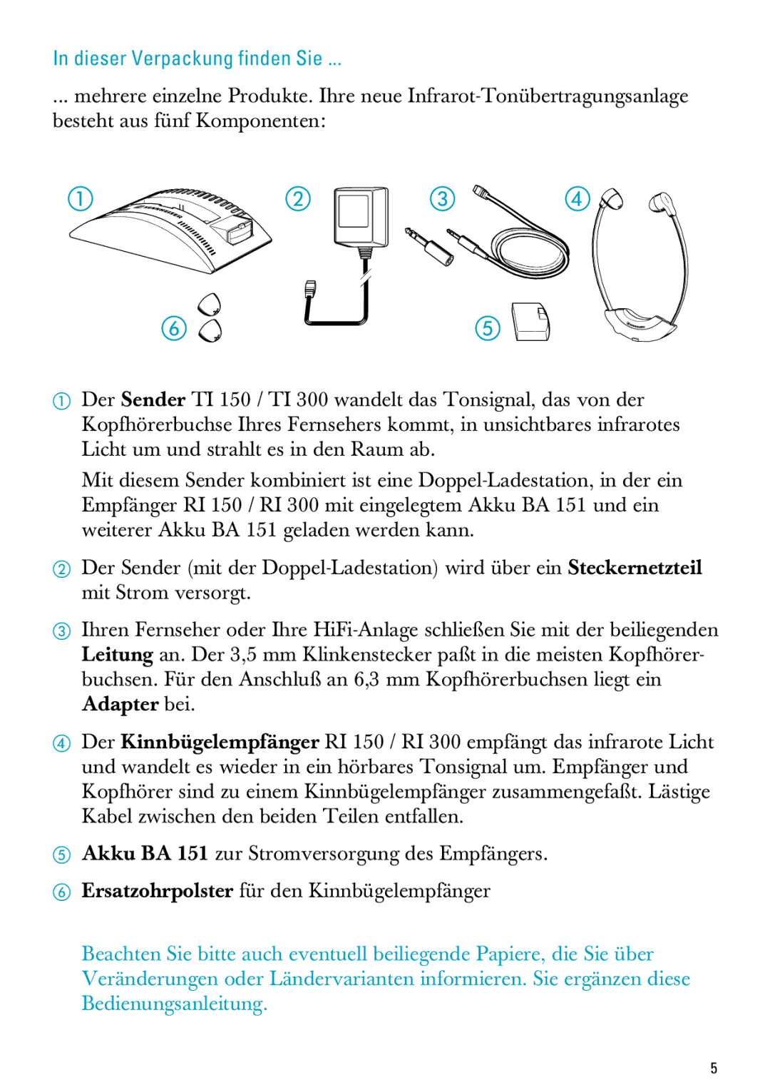 Sennheiser IS 150, IS 300 manual Dieser Verpackung finden Sie 