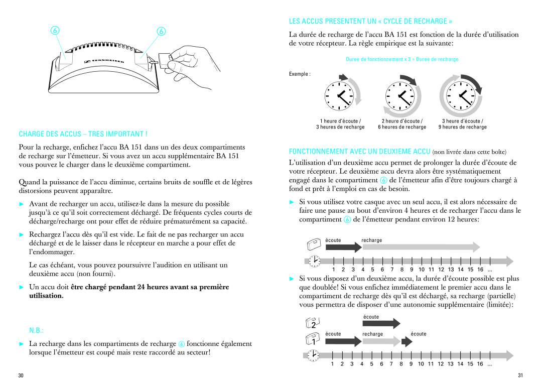 Sennheiser IS 380 manual Charge Des Accus - Tres Important, Les Accus Presentent Un « Cycle De Recharge », compartiment 