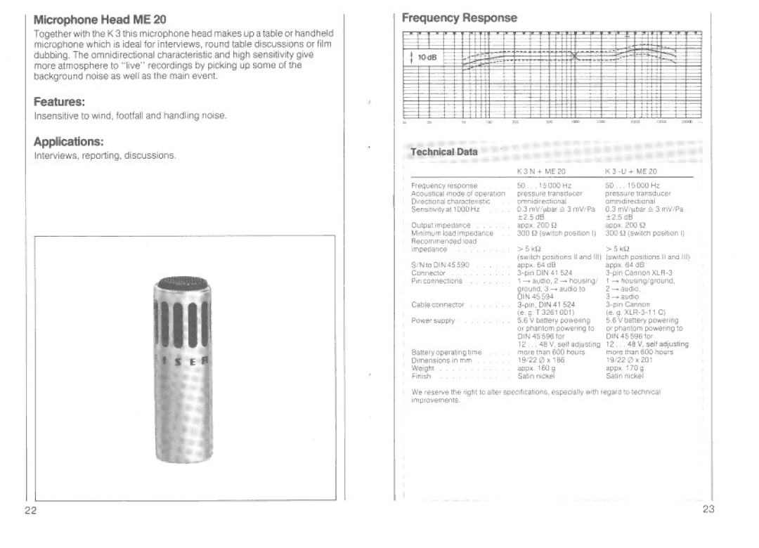 Sennheiser K3N manual 