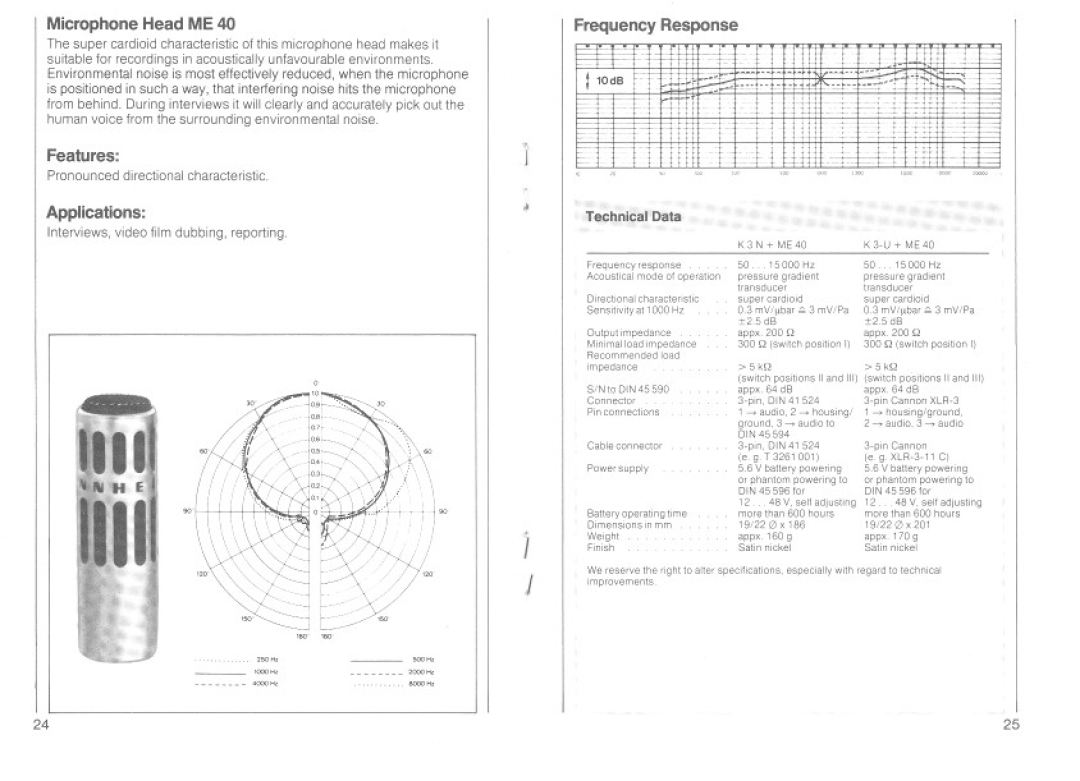 Sennheiser K3N manual 