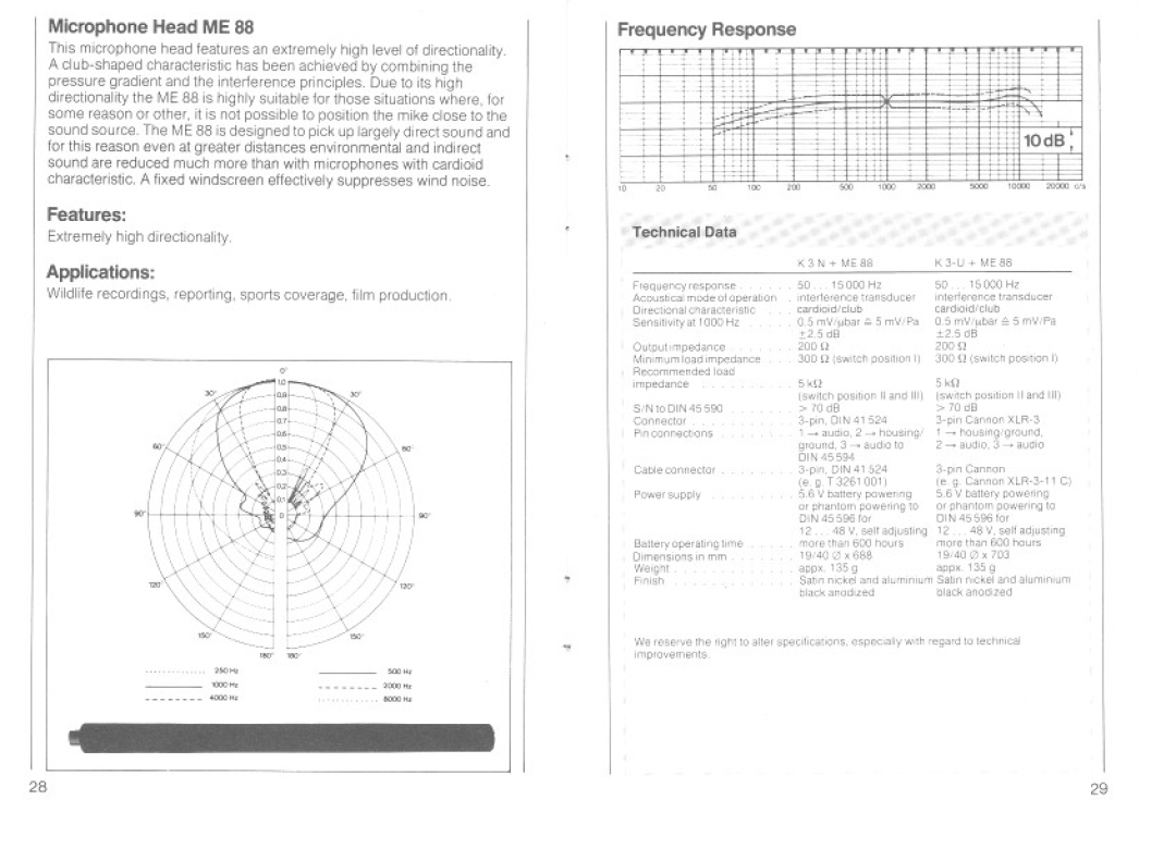 Sennheiser K3N manual 