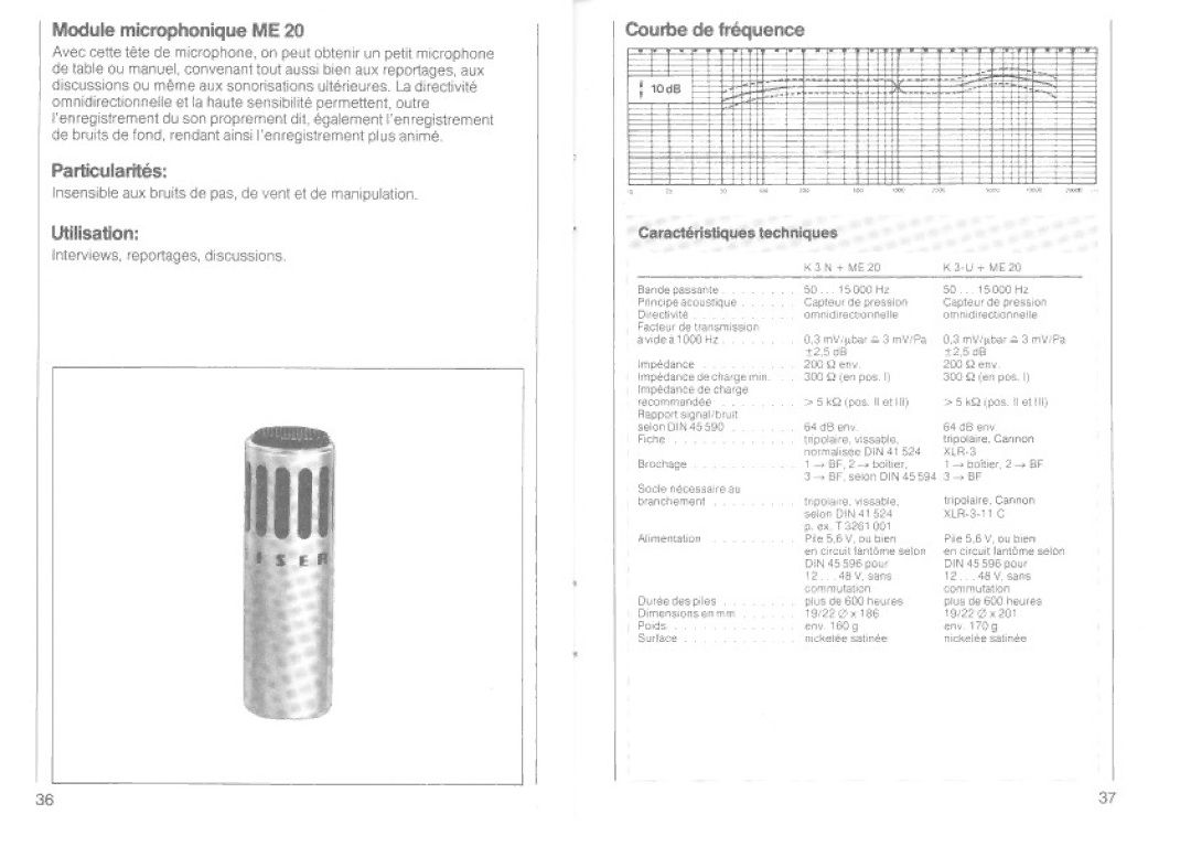 Sennheiser K3N manual 