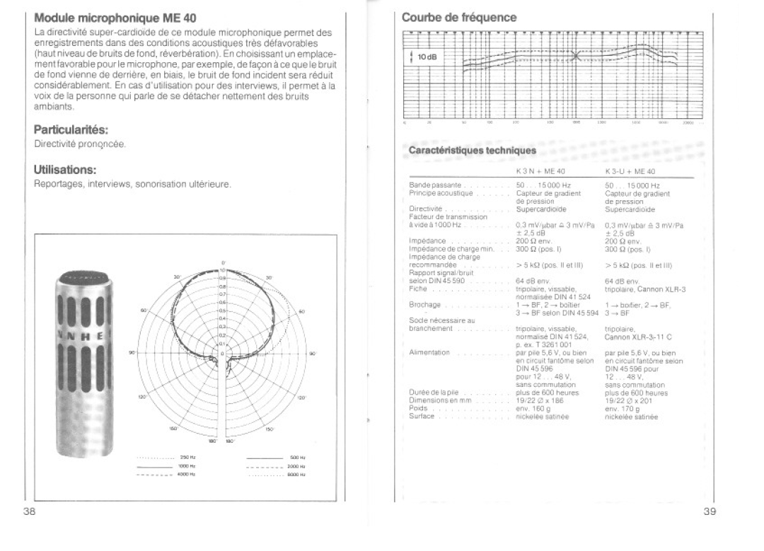 Sennheiser K3N manual 